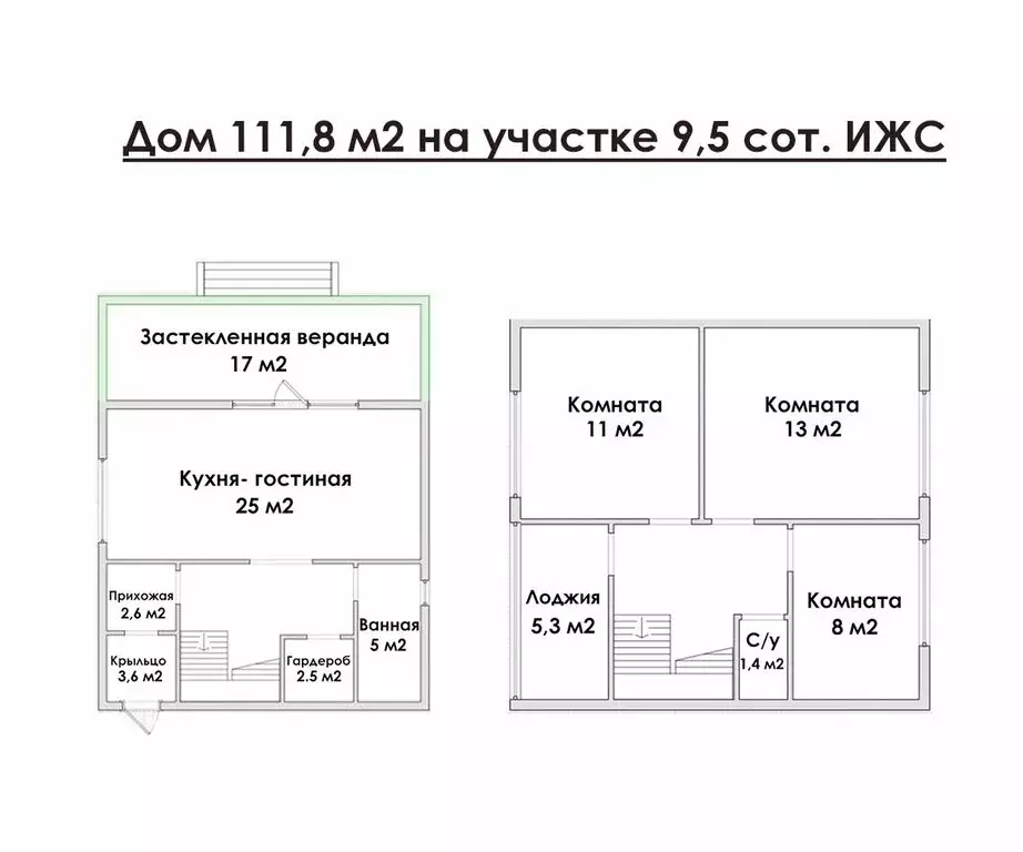 Дом в деревня Касимово, коттеджный посёлок Охта-Йоки, Солнечная улица ... - Фото 1