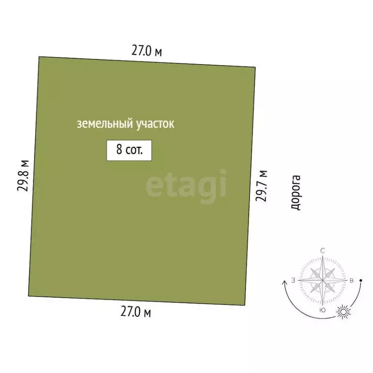 Участок в Тюменская область, Тюмень пл. Европейская (8.0 сот.) - Фото 1