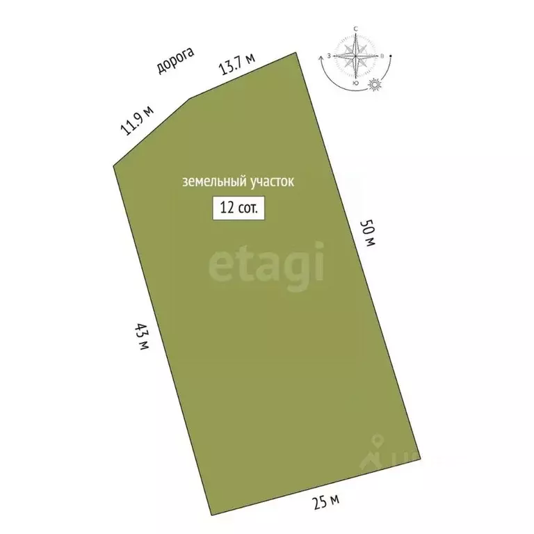 Участок в Крым, Ленинский район, Мысовское с/пос, Лесовод СНТ  (12.0 ... - Фото 2