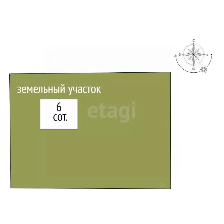 Участок в Ямало-Ненецкий АО, Новый Уренгой Титан ДНТ, 77 (6.0 сот.) - Фото 1