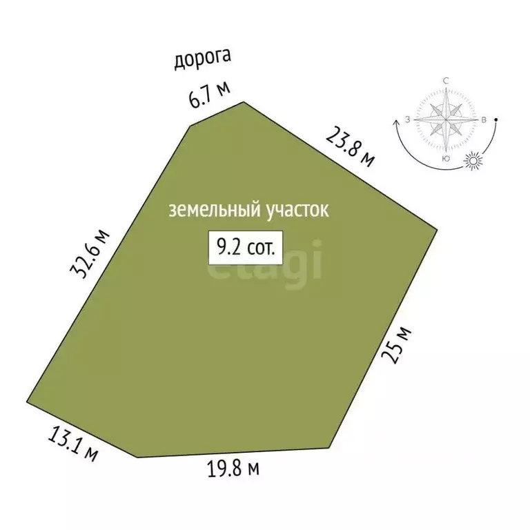 Участок в Севастополь ул. Лесная, 12 (9.2 сот.) - Фото 2