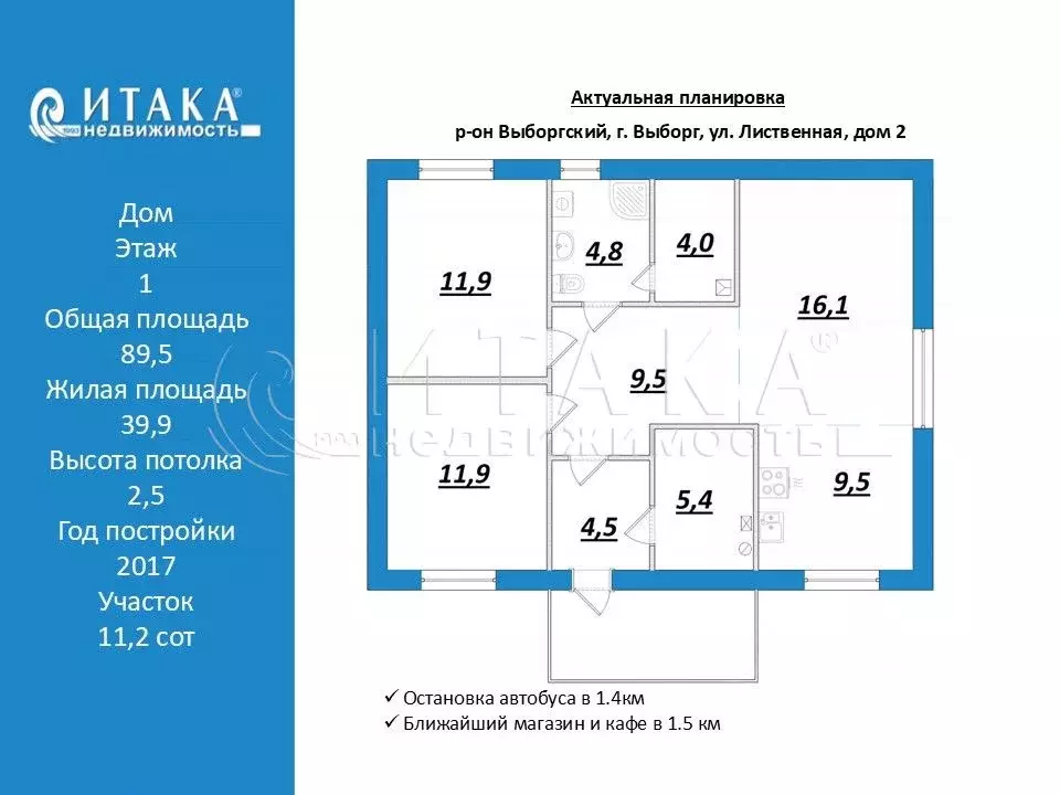 Дом в Ленинградская область, Выборг Лес СНТ, ул. Лиственная, 2 (90 м) - Фото 2