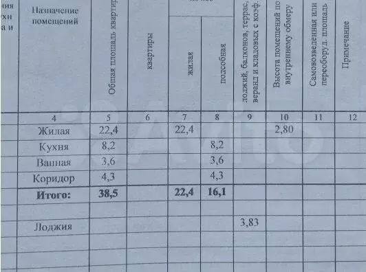 1-к. квартира, 38,5 м, 3/5 эт. - Фото 1