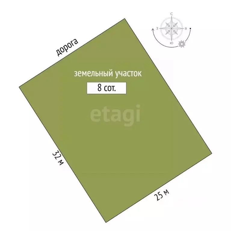 Дом в Краснодарский край, Новороссийск городской округ, с. Борисовка ... - Фото 2