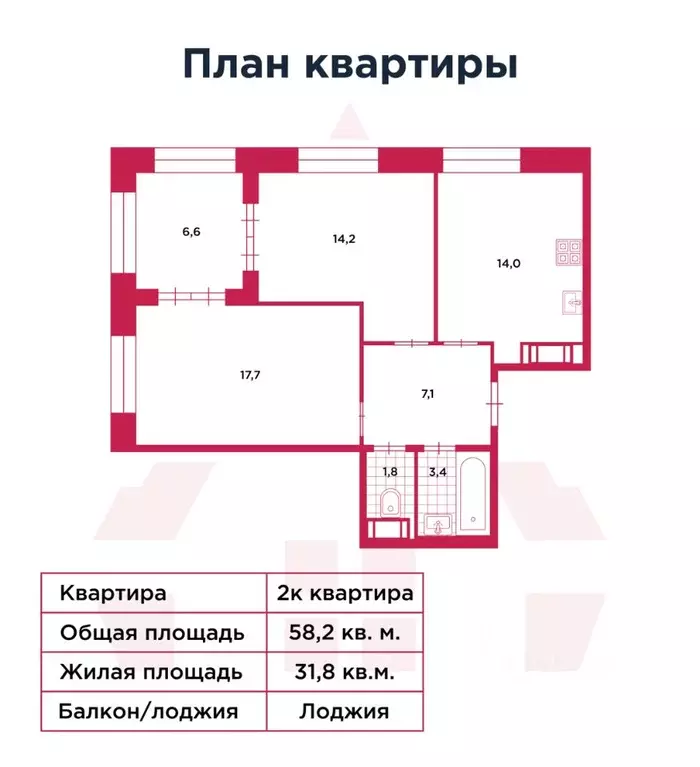 2-к кв. Санкт-Петербург Петровский просп., 28к2 (58.2 м) - Фото 2