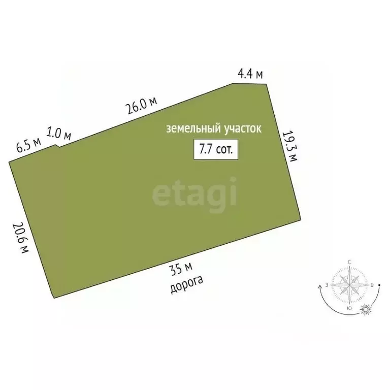 Участок в Крым, Ленинский район, Глазовское с/пос, с. Юркино ул. ... - Фото 2