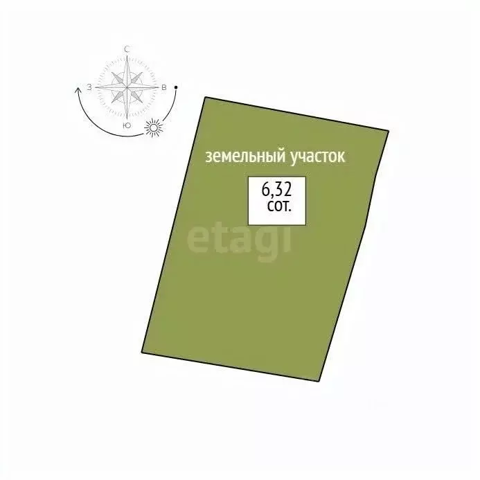 Участок в Свердловская область, Нижний Тагил ул. Перова, 119 (6.32 ... - Фото 1