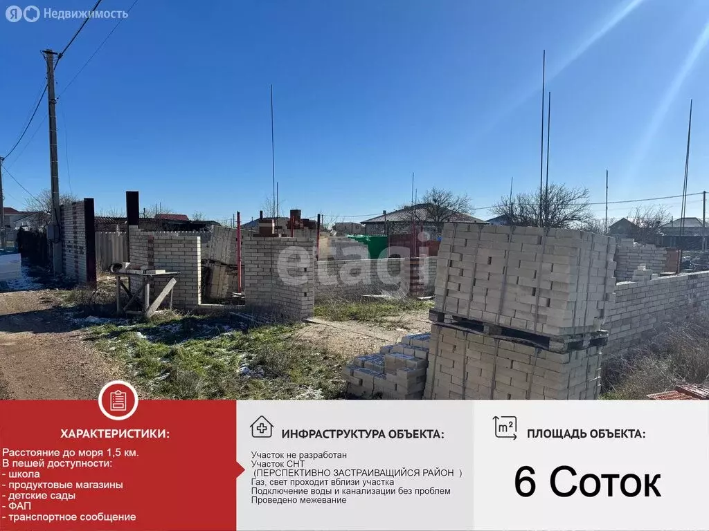 Участок в Уютное, садоводческий потребительский кооператив Прибой, ... - Фото 2