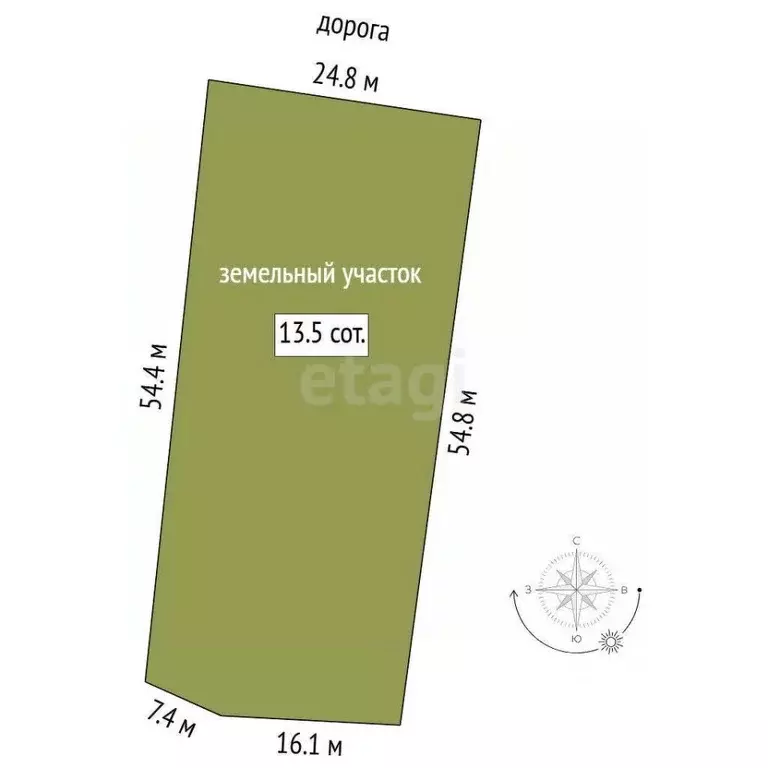 Дом в Тюменская область, Тюмень Факел СНТ, ул. Дачная (39 м) - Фото 2