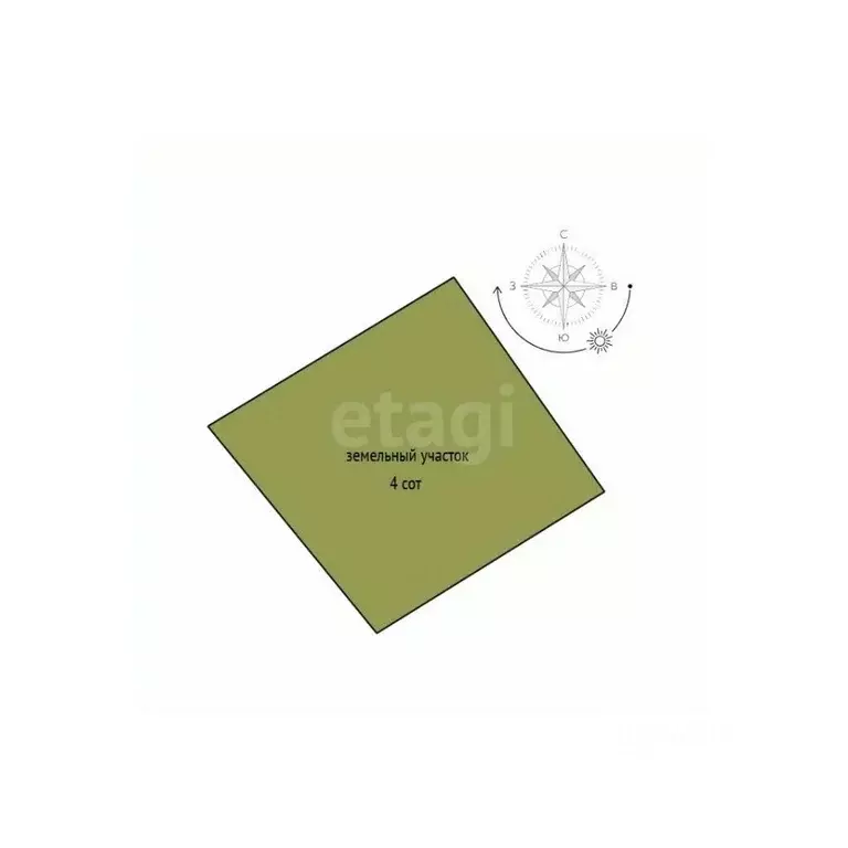 Участок в Новосибирская область, Новосибирск Дружная ул. (4.0 сот.) - Фото 2