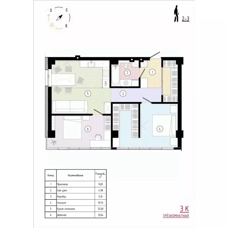 3-к кв. Приморский край, Владивосток Острогорный жилой комплекс (77.38 ... - Фото 1