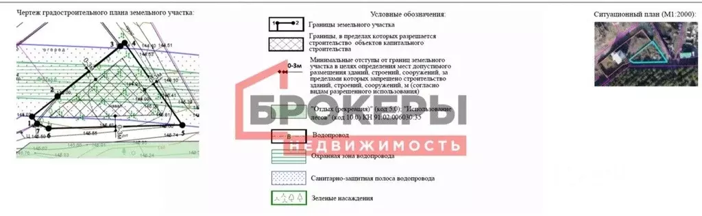 Участок в Севастополь Рябинушка СНТ, 5А (5.3 сот.) - Фото 2