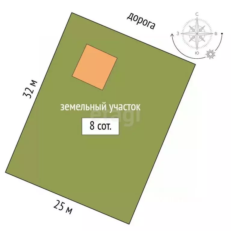 Участок в Башкортостан, Ишимбайский район, с. Ишеево  (8.0 сот.) - Фото 1