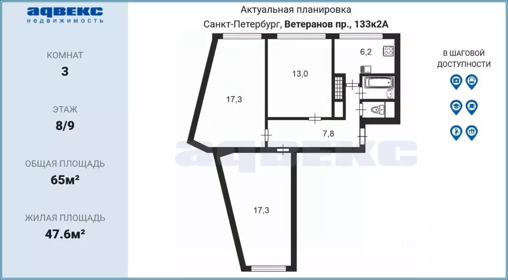 3-к кв. Санкт-Петербург просп. Ветеранов, 133к2 (65.0 м) - Фото 2
