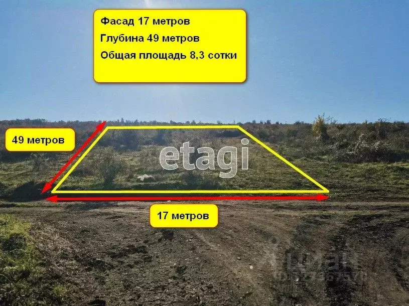 Участок в Краснодарский край, Анапа муниципальный округ, с. Супсех ул. ... - Фото 1