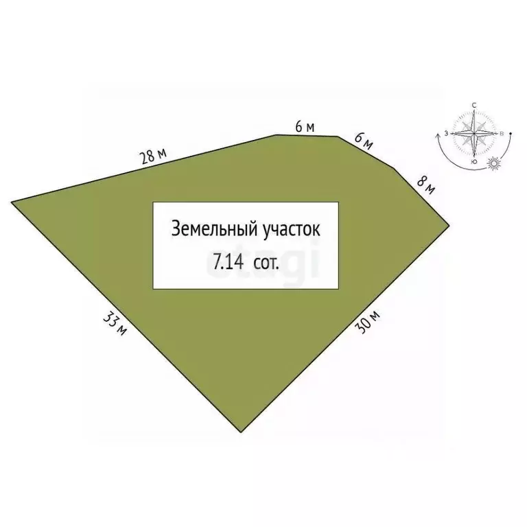 Участок в Новосибирская область, Новосибирский район, с. Плотниково, ... - Фото 2