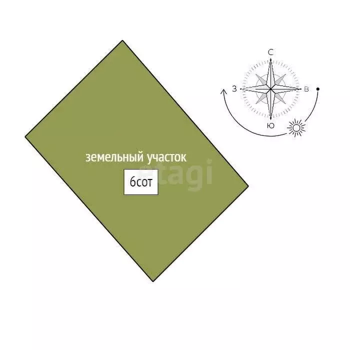 Участок в Ленинградская область, Гатчинский муниципальный округ, СТ ... - Фото 1