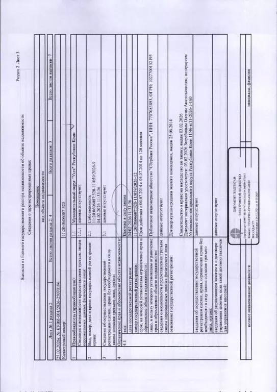 Свободной планировки кв. Коми, Ухта УРМЗ мкр, ул. Печорская, 6Г (17.1 ... - Фото 1