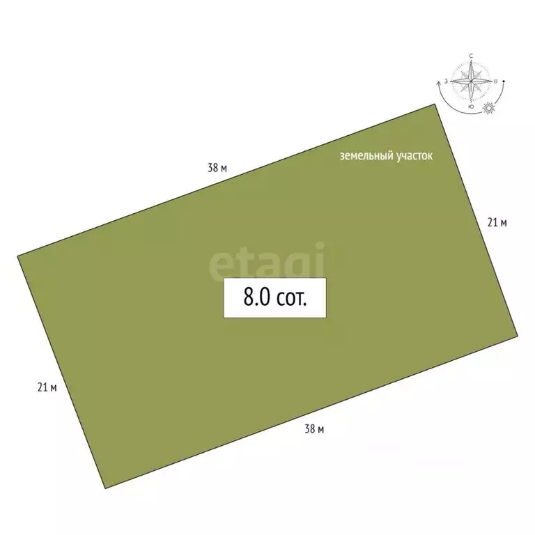 Участок в Алтай, Горно-Алтайск ул. Сталинградская, 1 (8.0 сот.) - Фото 2