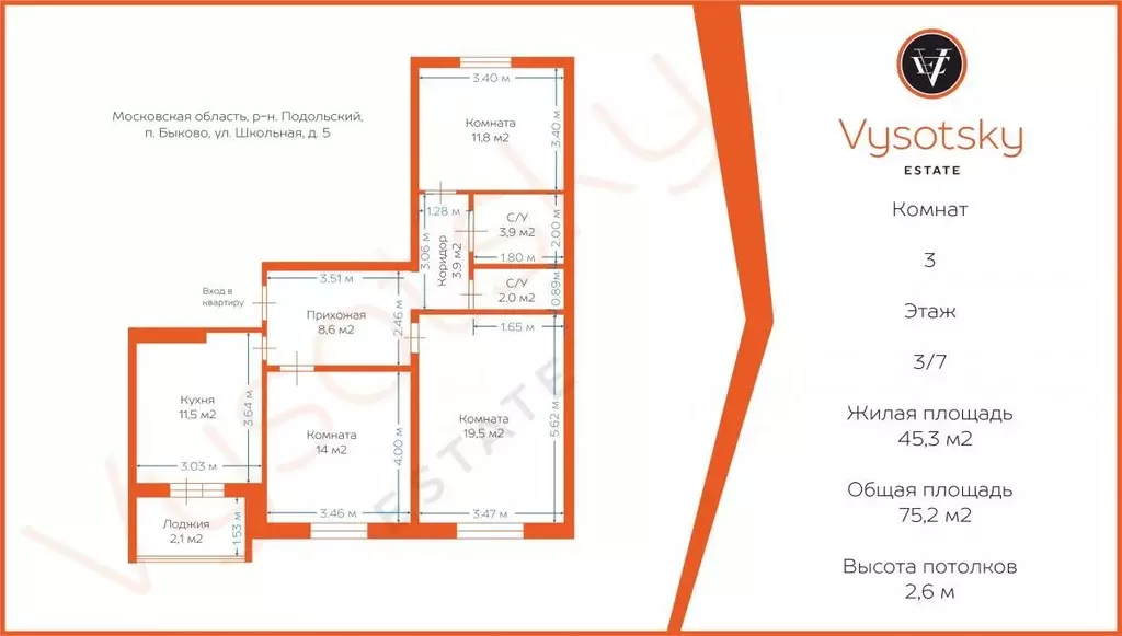 3-к кв. Московская область, Подольск городской округ, пос. Быково ул. ... - Фото 2