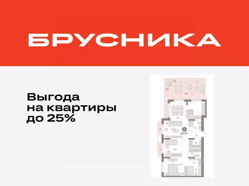 2-к кв. Тюменская область, Тюмень На Минской жилой комплекс (125.51 м) - Фото 0