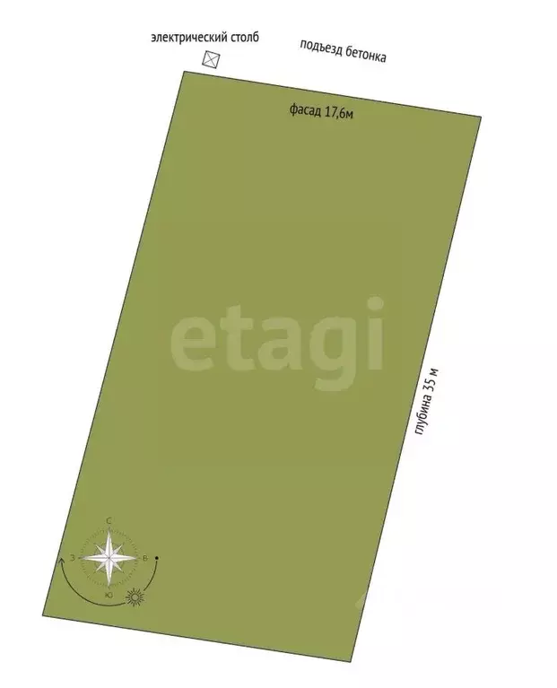 Участок в Краснодарский край, Новороссийск городской округ, ... - Фото 1