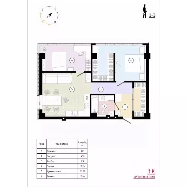 3-к кв. Приморский край, Владивосток Острогорный жилой комплекс (77.28 ... - Фото 1