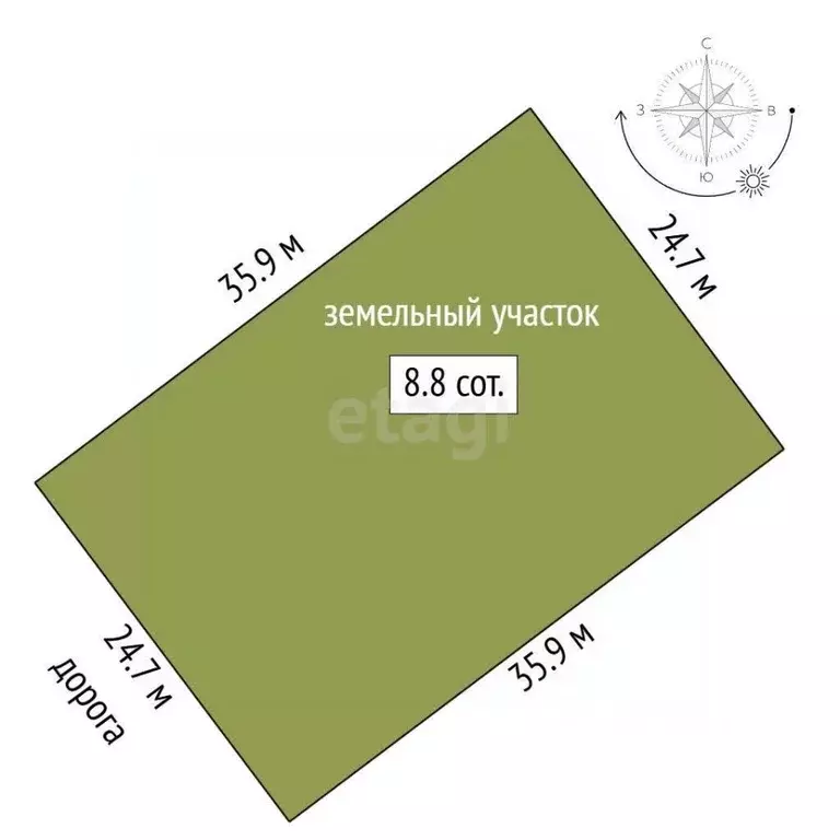 Участок в Владимирская область, Муром Парковая ул., 33 (8.8 сот.) - Фото 1