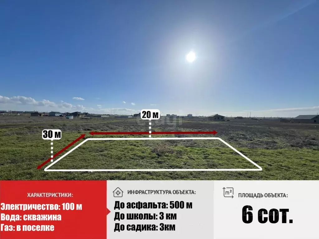 Участок в Крым, Симферопольский район, с. Мирное  (6.05 сот.) - Фото 1