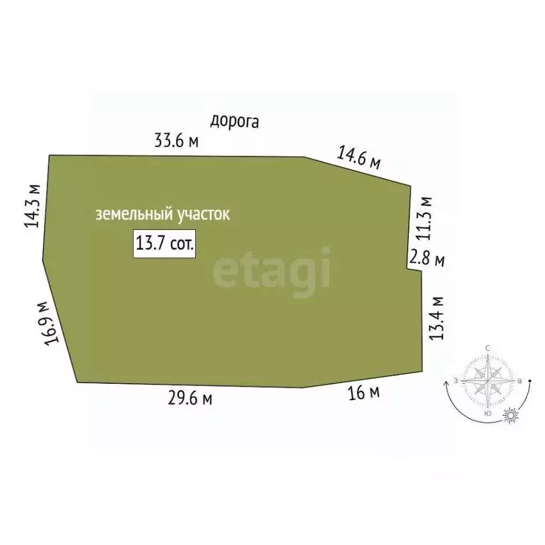 Участок в Владимирская область, Покров городской округ, д. Глубоково ... - Фото 2