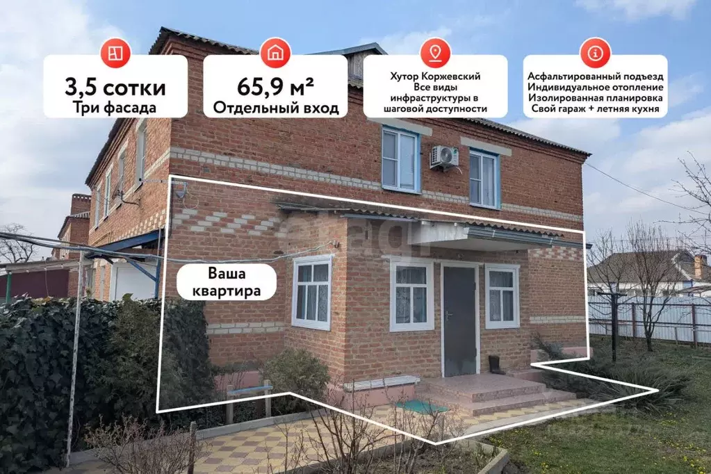 3-к кв. Краснодарский край, Славянский район, Коржевское с/пос, ... - Фото 1