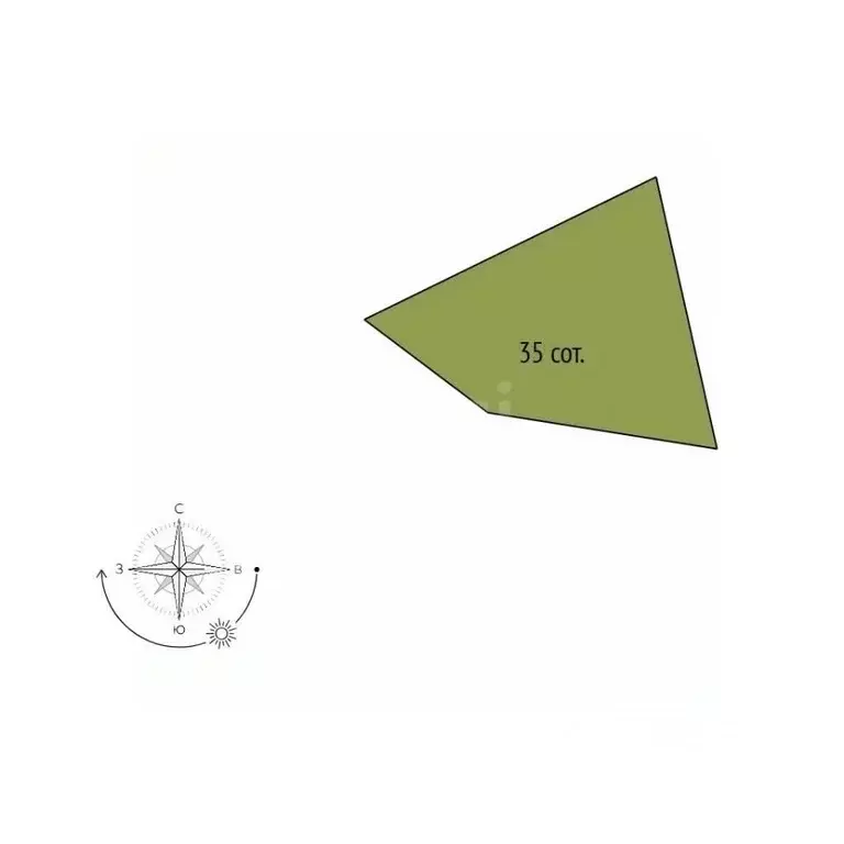 Участок в Белгородская область, Белгородский район, Дубовское с/пос, ... - Фото 2