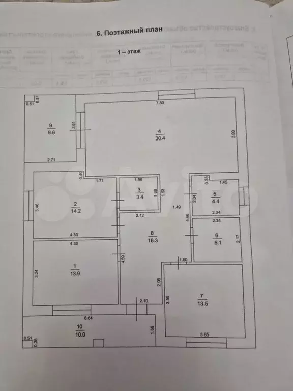 Дом 140 м на участке 10 сот. - Фото 0