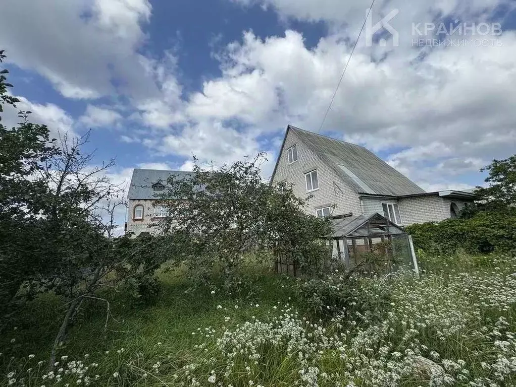 Дом в Воронежская область, Воронеж Подклетное мкр, ул. Октября, 20А ... - Фото 1