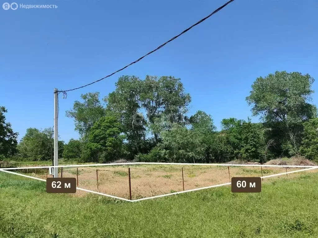 Участок в Краснодарский край, муниципальный округ Анапа, село Сукко ... - Фото 2