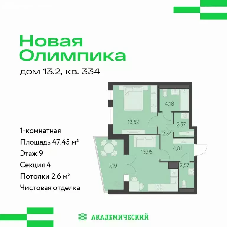 1-комнатная квартира: Екатеринбург, улица Академика Парина, 25 (47.45 ... - Фото 1