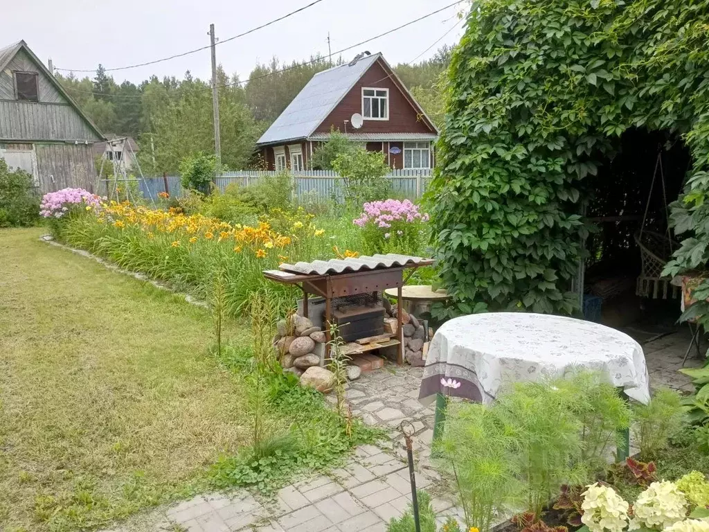 Дом в Московская область, Лосино-Петровский городской округ, ... - Фото 2