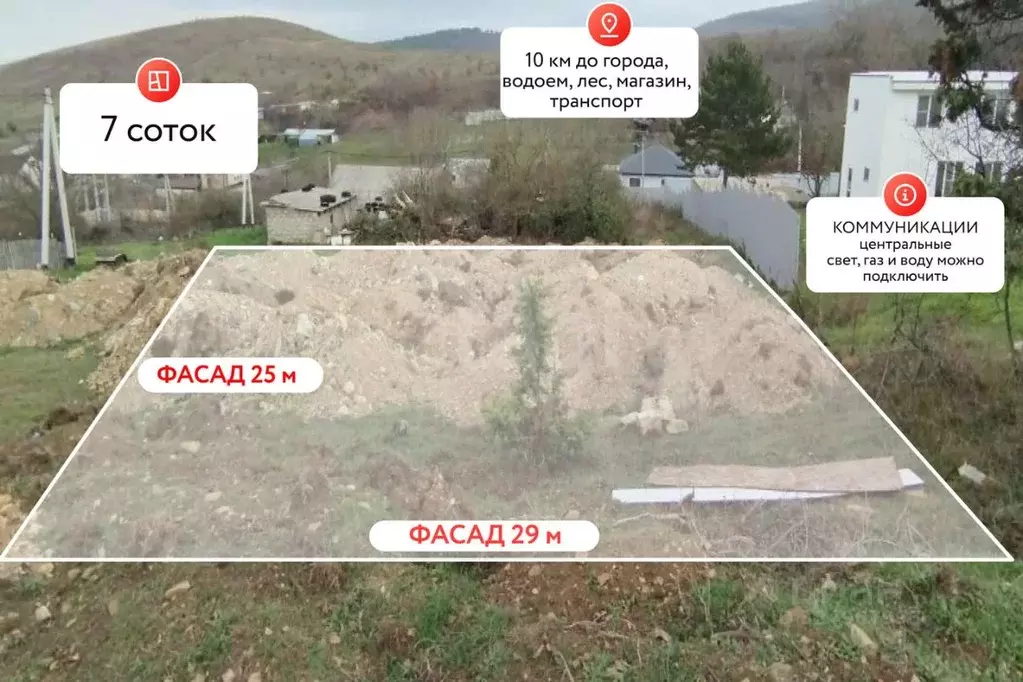 Участок в Краснодарский край, Анапа муниципальный округ, с. Бужор  ... - Фото 1