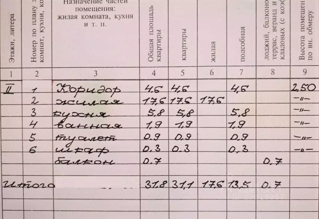 1-к кв. Волгоградская область, Волгоград ул. 51-й Гвардейской Дивизии, ... - Фото 0