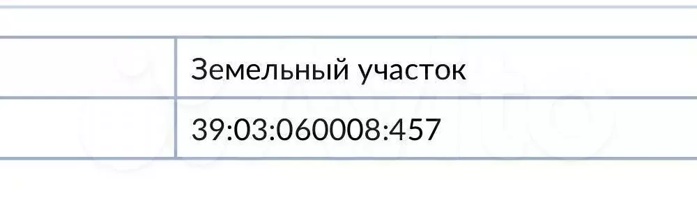 Участок 6 сот. (ИЖС) - Фото 0