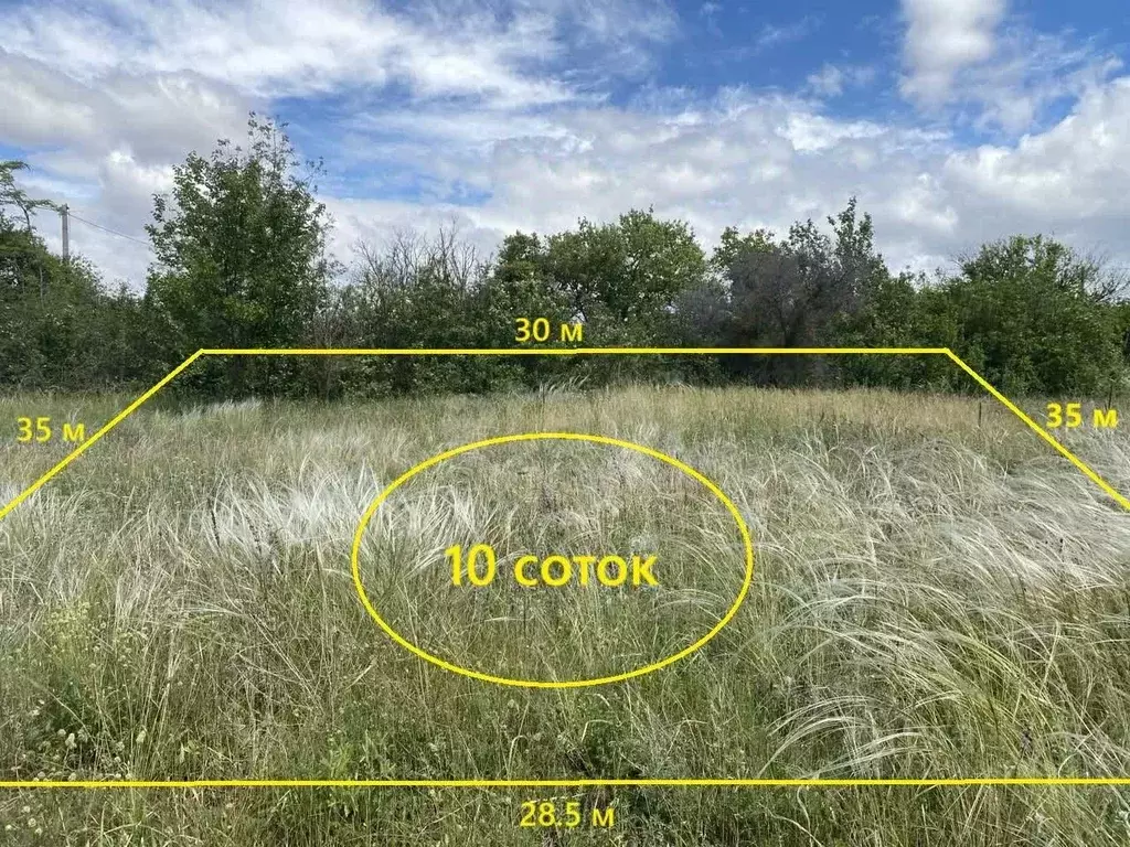 Участок в Крым, Симферопольский район, Перовское с/пос, Новозбурьевка ... - Фото 1