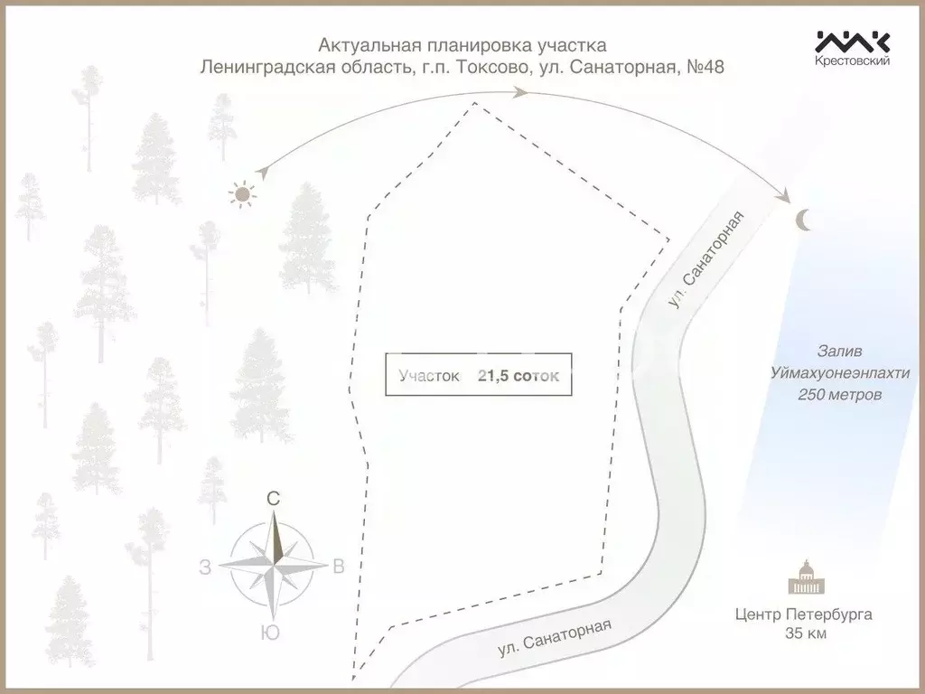 Участок в Ленинградская область, Всеволожский район, Токсовское ... - Фото 1