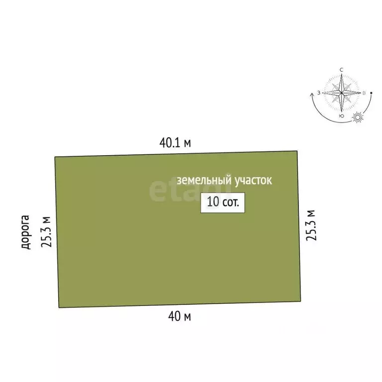 Участок в Ростовская область, Аксайский район, Мишкинское с/пос, Киров ... - Фото 2