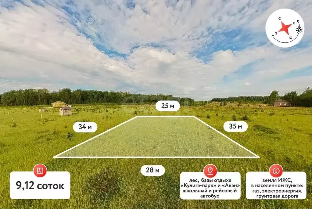 Участок в Тюменская область, Тюменский муниципальный округ, Каменское ... - Фото 0