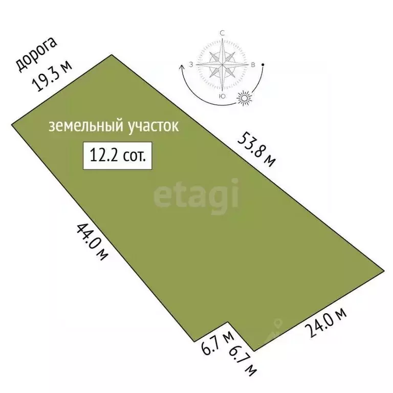 Участок в Кемеровская область, Кемеровский муниципальный округ, с. ... - Фото 2