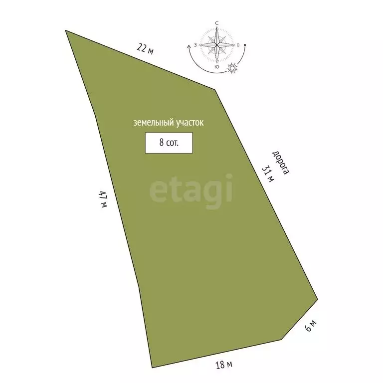 Участок в Республика Крым, муниципальный округ Алушта, село Верхняя ... - Фото 1