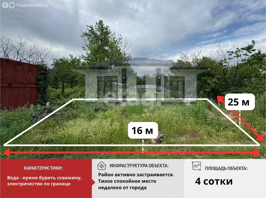Участок в Трудовское сельское поселение, село Ана-Юрт, СПК Связист, ... - Фото 1