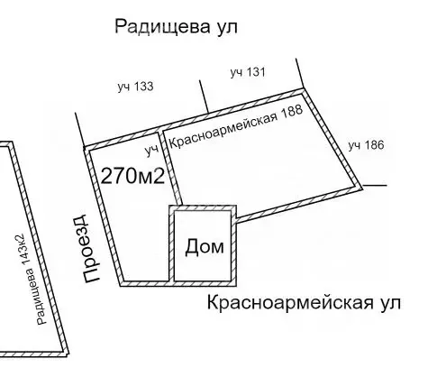 Участок в Ульяновская область, Ульяновск Красноармейская ул., 188 ... - Фото 0