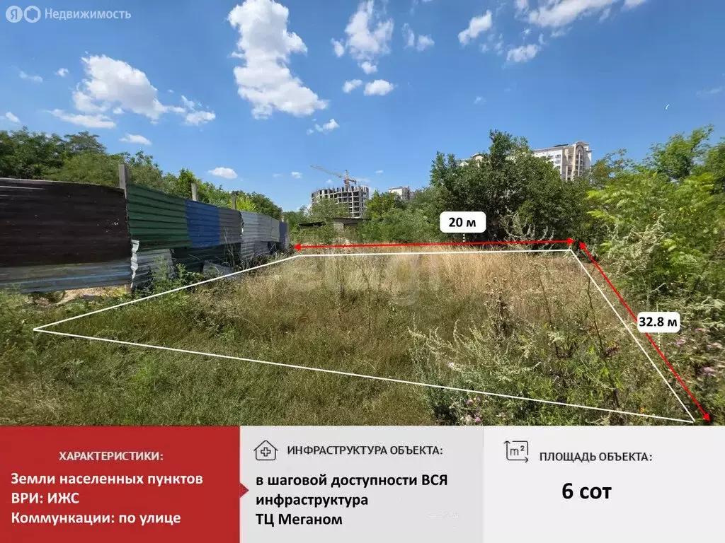 Участок в Симферополь, Мраморная улица (6 м) - Фото 2