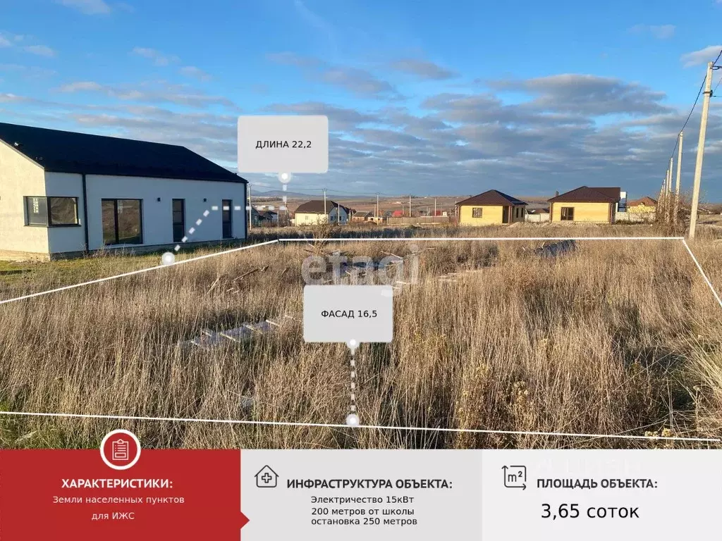 Участок в Краснодарский край, Новороссийск городской округ, ... - Фото 1